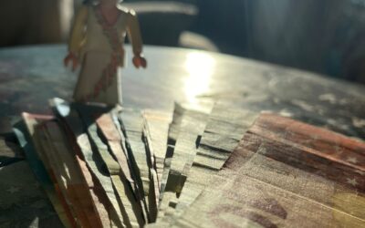 Potenzialcheck für Ideen, Formate, Produkte und Projekte